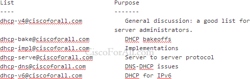 dhcp-mailing-list